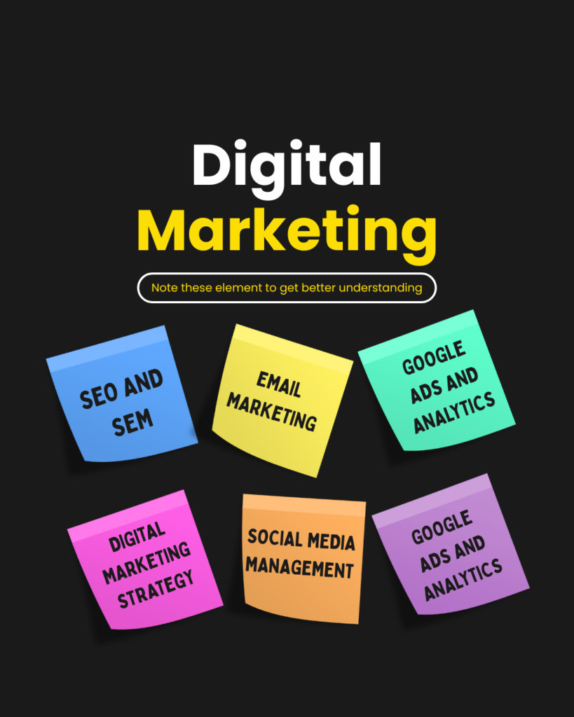 DIGITAL MARKETING SERVICES DIGITAL MARKETING SERVICES